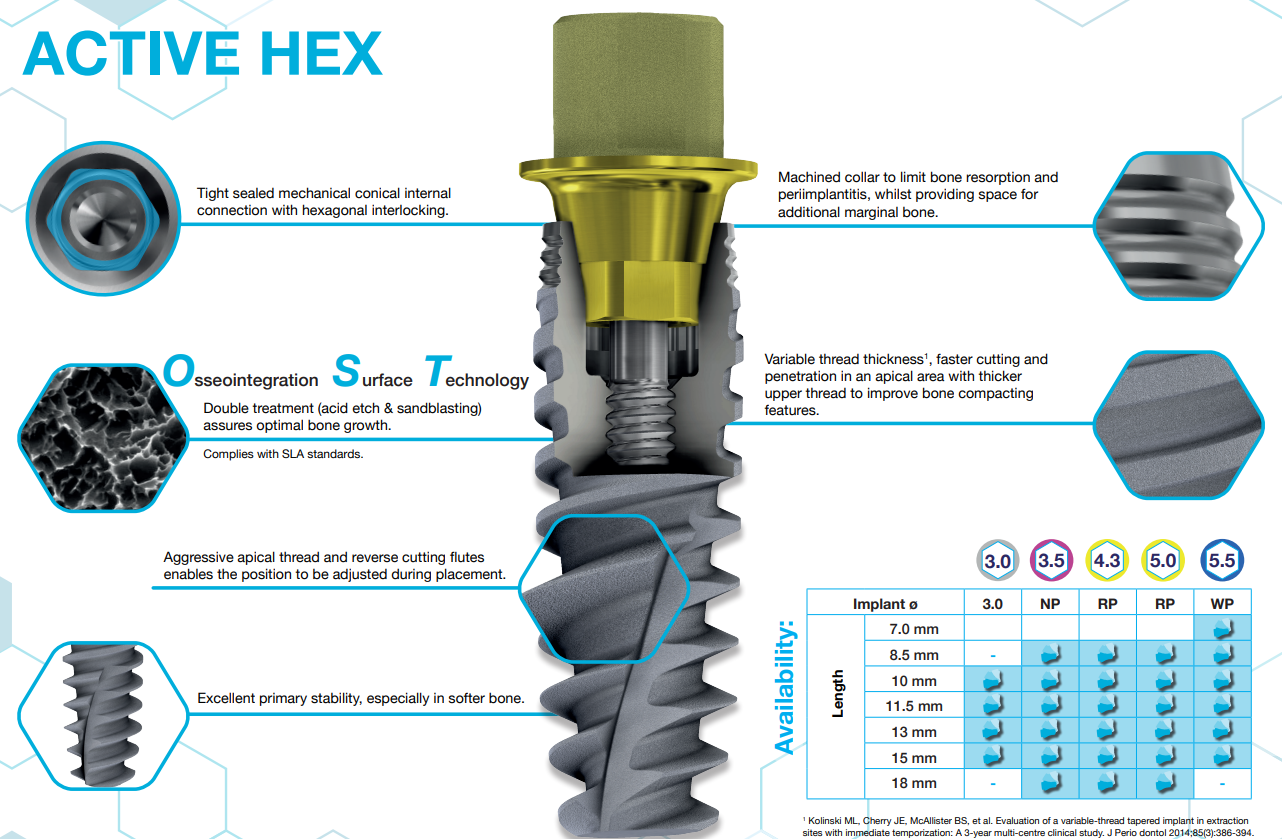 DESS Active Hex